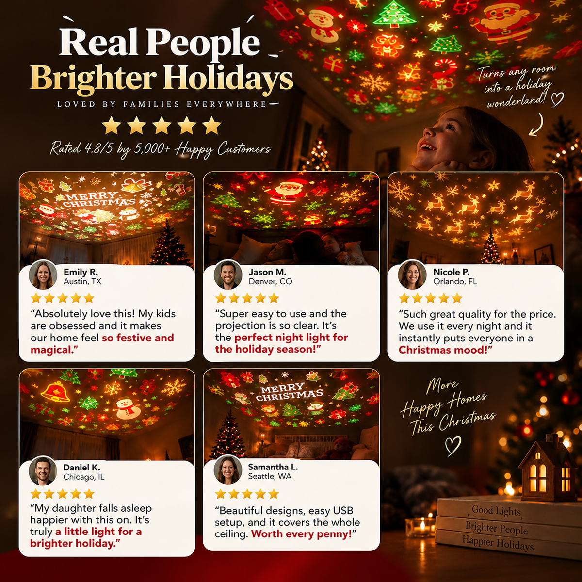 Christmas Projector Light, USB Mini Christmas Tree with 6+ Holiday Projection Designs