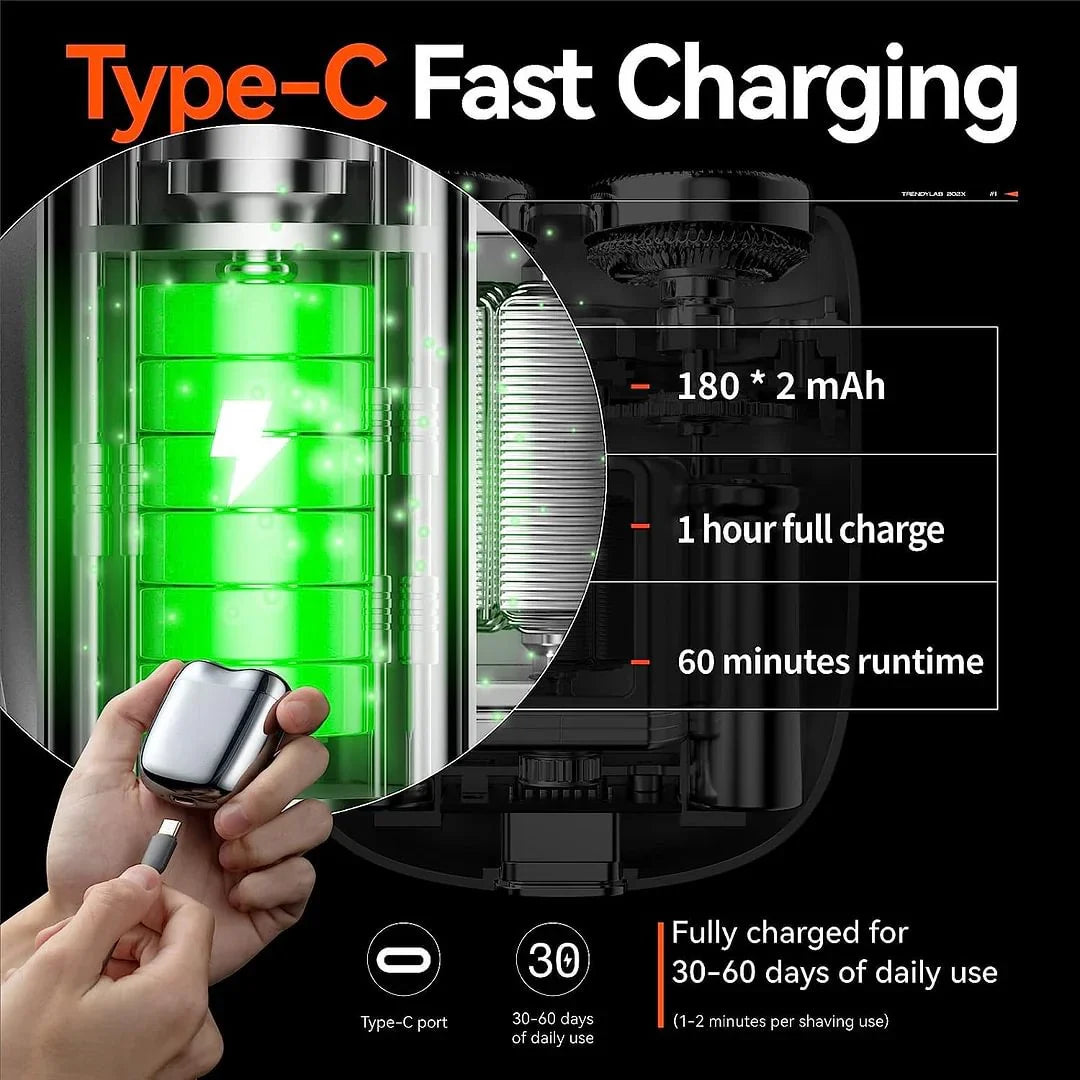 ✨HOT SALE✨2026 New Upgrade Pocket Shaver USB Mini Shavers for Men Rechargeable Waterproof Compact Electric Razor for Home, Car, Travel